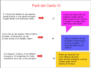 LETTERATURA: CANTO VI DELL'INFERNO - immagine 2