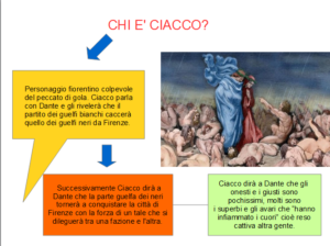 LETTERATURA: CANTO VI DELL'INFERNO - immagine 3