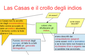 STORIA: IL NUOVO MONDO DALLE INDIE ALLE AMERICHE - immagine 3