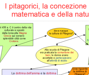 FILOSOFIA: PITAGORA E I PITAGORICI - immagine 2