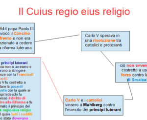STORIA: DALLA RIFORMA DI LUTERO AL CONCILIO DI TRENTO - immagine 4
