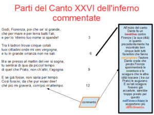 LETTERATURA: CANTO XXVI DELL'INFERNO - immagine 4