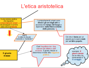 FILOSOFIA: ARISTOTELE - immagine 5